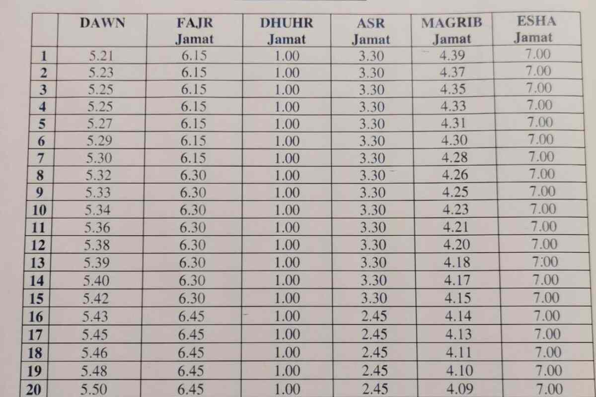 Fultali Islamic Centre Coventry : image 5